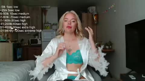 Eva online show from 4, 6, 2026