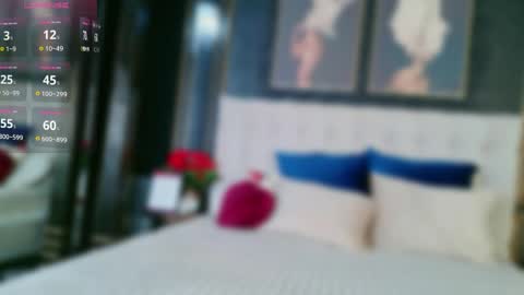 Snapshot of siennapierce chatting on 29, 4, 2026 Sienna online show from 29, 4, 2026