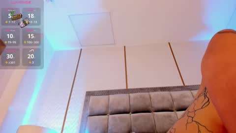 Snapshot of sierrataylor1 chatting on 9, 2, 2025 online show from 9, 2, 2025