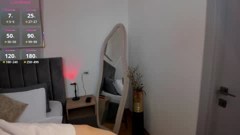 Snapshot of simonagerry chatting on 26, 3, 2026 SimonaGerry online show from 26, 3, 2026