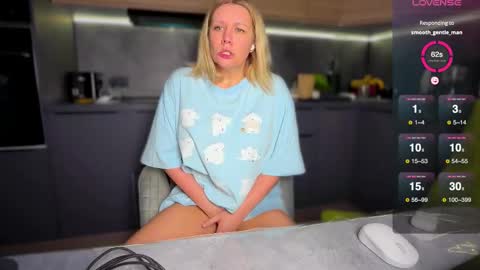 Snapshot of simply_sasha chatting on 25, 3, 2026 A present for me online show from 25, 3, 2026