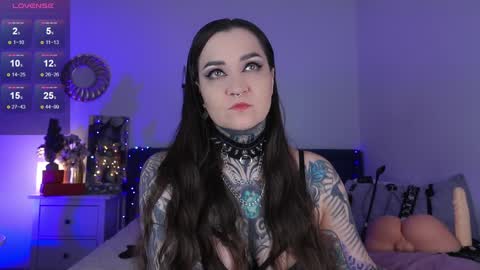 Snapshot of sindeleros chatting on 7, 12, 2024 Ms. Sindel online show from 7, 12, 2024