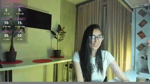 skarlett online show from 13, 4, 2026