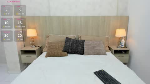 Snapshot of skinny_emily chatting on 21, 10, 2025 Emily Rojas online show from 21, 10, 2025