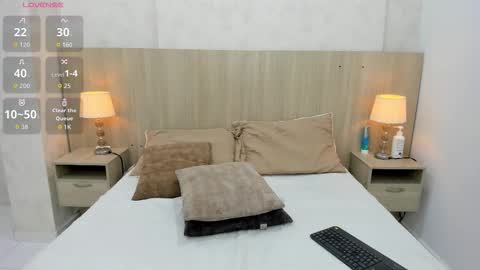 Snapshot of skinny_emily chatting on 5, 11, 2025 Emily Rojas online show from 5, 11, 2025