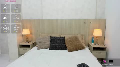 Snapshot of skinny_emily chatting on 9, 11, 2025 Emily Rojas online show from 9, 11, 2025