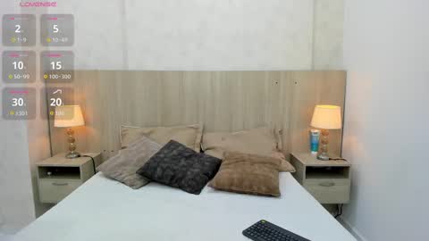 Snapshot of skinny_emily chatting on 18, 11, 2025 Emily Rojas online show from 18, 11, 2025