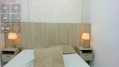 Snapshot of skinny_emily chatting on 15, 12, 2025 Emily Rojas online show from 15, 12, 2025