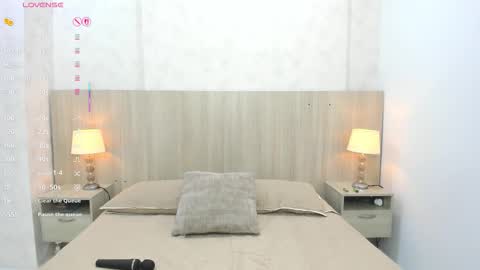 Snapshot of skinny_emily chatting on 5, 3, 2026 Emily Rojas online show from 5, 3, 2026