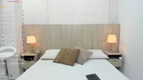 Snapshot of skinny_emily chatting on 15, 3, 2026 Emily Rojas online show from 15, 3, 2026