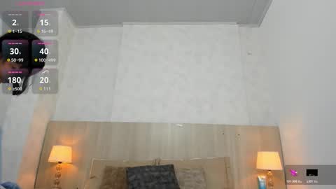 Isabela online show from 17, 11, 2025