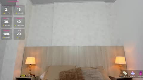 Isabela online show from 3, 12, 2025