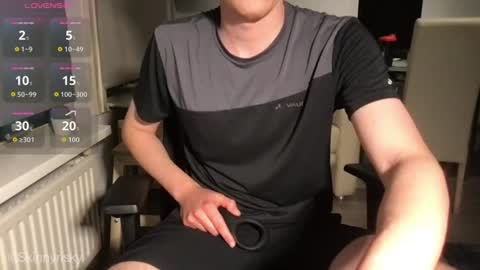 Snapshot of skinnyrisky chatting on 5, 7, 2026 skinnyrisky online show from 5, 7, 2026