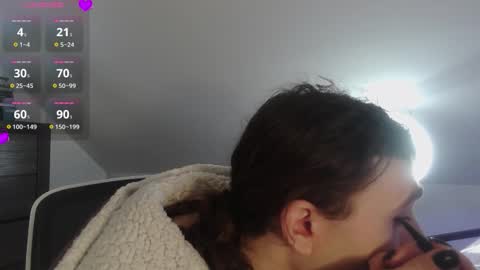 Snapshot of sluttyhorrorparty chatting on 30, 3, 2026 Natsu online show from 30, 3, 2026