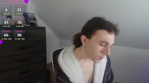 Snapshot of sluttyhorrorparty chatting on 9, 4, 2026 Natsu online show from 9, 4, 2026