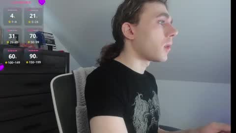 Snapshot of sluttyhorrorparty chatting on 20, 4, 2026 Natsu online show from 20, 4, 2026