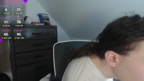 Snapshot of sluttyhorrorparty chatting on 11, 5, 2026 Natsu online show from 11, 5, 2026