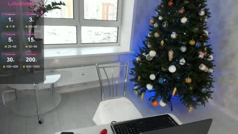 Snapshot of smallnipples chatting on 4, 1, 2025 Alex online show from 4, 1, 2025