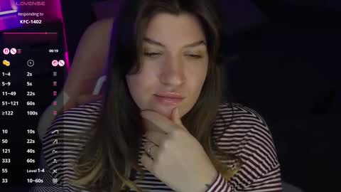 Sofia Lush is active  PVT is open  Welcome to the world of pleasure online show from 19, 2, 2026