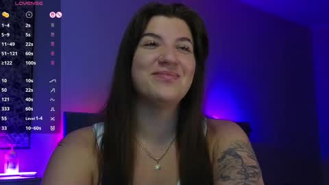 Sofia Lush is active  PVT is open  Welcome to the world of pleasure online show from 21, 4, 2026