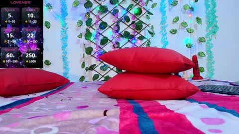 Snapshot of sofia_fer chatting on 14, 1, 2025 sofia online show from 14, 1, 2025