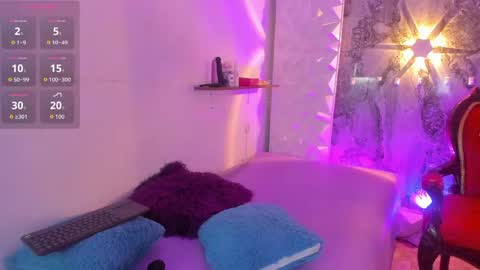 Snapshot of sofia_love7_ chatting on 17, 4, 2026 Sofi online show from 17, 4, 2026