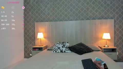 Sofia Ostos online show from 8, 7, 2026