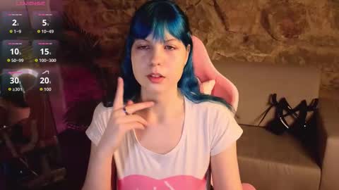 Snapshot of sofiasterns chatting on 8, 3, 2026 Sofia online show from 8, 3, 2026