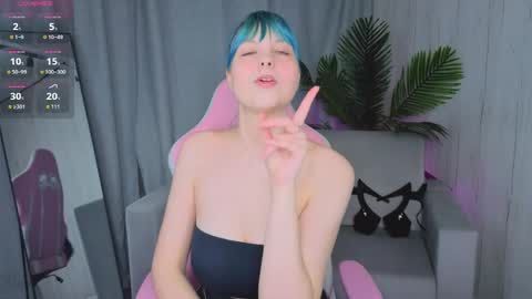 Snapshot of sofiasterns chatting on 3, 4, 2026 Sofia online show from 3, 4, 2026