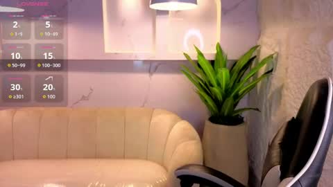 Snapshot of sofiatp chatting on 15, 4, 2026 Sofia online show from 15, 4, 2026