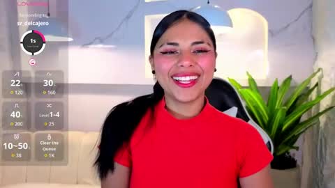 Snapshot of sofiatp chatting on 2, 5, 2026 Sofia online show from 2, 5, 2026
