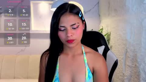 Snapshot of sofiatp chatting on 4, 5, 2026 Sofia online show from 4, 5, 2026