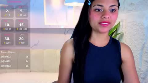 Snapshot of sofiatp chatting on 7, 5, 2026 Sofia online show from 7, 5, 2026