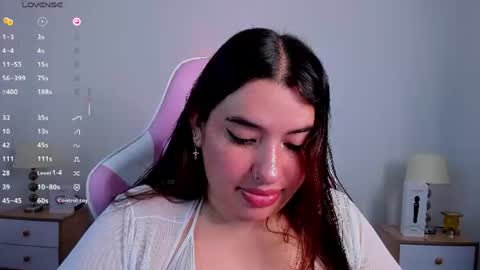 Snapshot of sofiflex chatting on 30, 6, 2026 - . - . online show from 30, 6, 2026