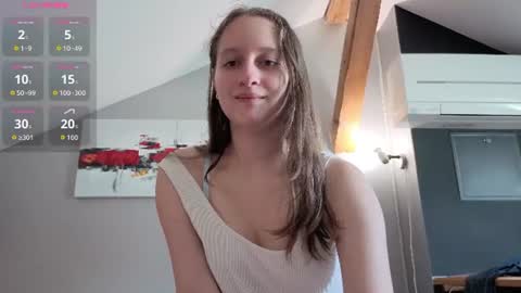 Snapshot of softiesophie1 chatting on 1, 7, 2026 Sophie online show from 1, 7, 2026