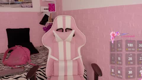 Snapshot of sophi_sweet11 chatting on 4, 5, 2026 SOPHI online show from 4, 5, 2026