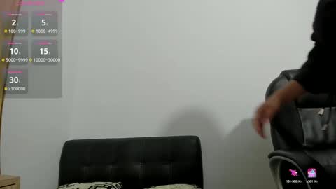 Snapshot of sophia_118 chatting on 29, 1, 2025 sophia_118 online show from 29, 1, 2025