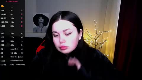 Snapshot of sophia__olsen chatting on 14, 2, 2025 sophia__olsen online show from 14, 2, 2025