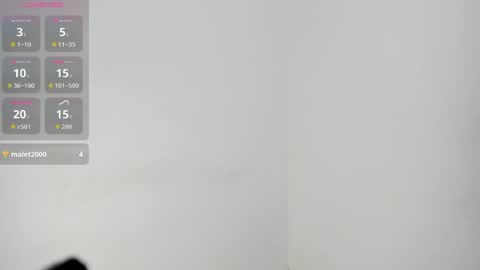 sophia_moons_ online show from 28, 3, 2026