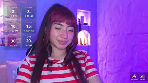 Snapshot of sophia_tf chatting on 9, 4, 2026 Sophia online show from 9, 4, 2026