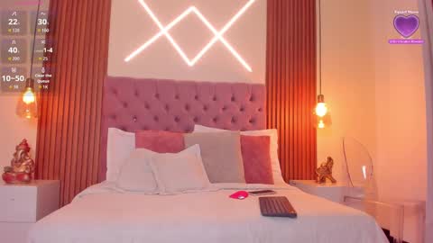 Snapshot of sophia_turneer chatting on 1, 11, 2025 sophia_turneer online show from 1, 11, 2025