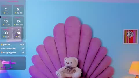 Snapshot of sophia_vivas chatting on 27, 2, 2025 SHOPIA online show from 27, 2, 2025