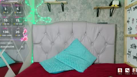 Snapshot of sophia_xoxo1 chatting on 2, 4, 2026 Sophie online show from 2, 4, 2026