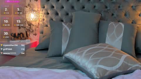 Snapshot of sophidavis chatting on 10, 12, 2024 Sophi online show from 10, 12, 2024