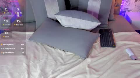 Snapshot of sophidavis chatting on 30, 1, 2025 Sophi online show from 30, 1, 2025