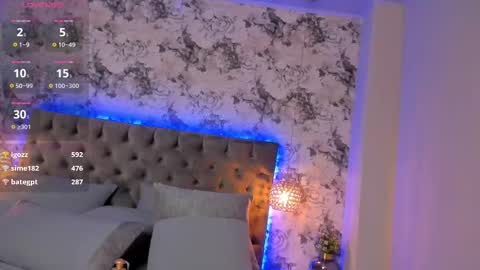 Snapshot of sophidavis chatting on 7, 3, 2025 Sophi online show from 7, 3, 2025