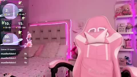 Snapshot of sophie_russo2 chatting on 6, 3, 2025 Sophie online show from 6, 3, 2025