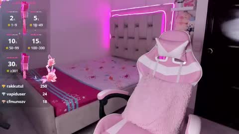 Snapshot of sophie_russo2 chatting on 16, 3, 2026 Sophie online show from 16, 3, 2026