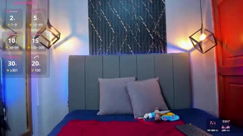 Snapshot of sophie_sweet8 chatting on 18, 9, 2025 Sophie Sweet online show from 18, 9, 2025
