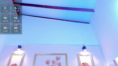 Sophie Sweet online show from 18, 2, 2026